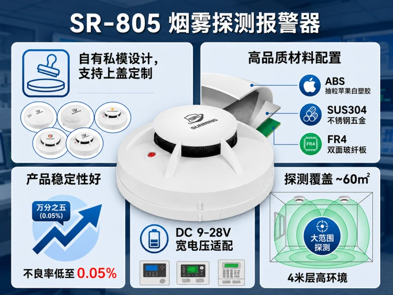 SR-805光感式烟雾探测报警器 SR-805光感式烟雾探测报警器