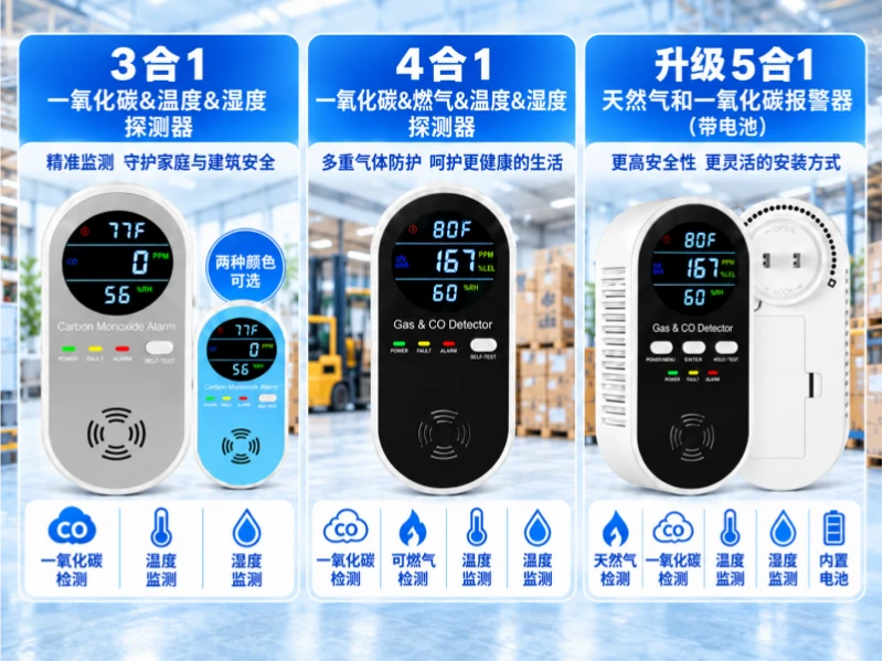 气体探测器 气体探测器