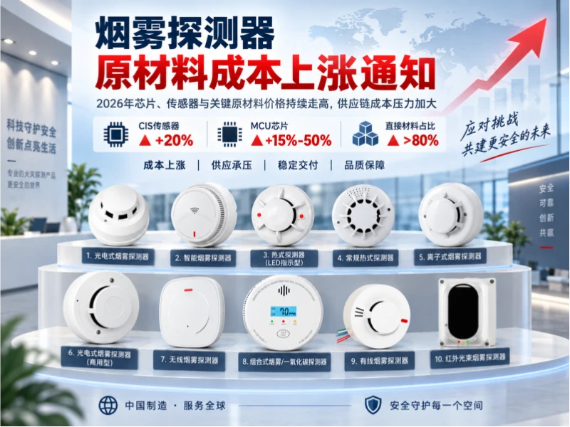 【重要通知】火灾报警探测器原材料成本攀升-核心传感器芯片涨幅达20%