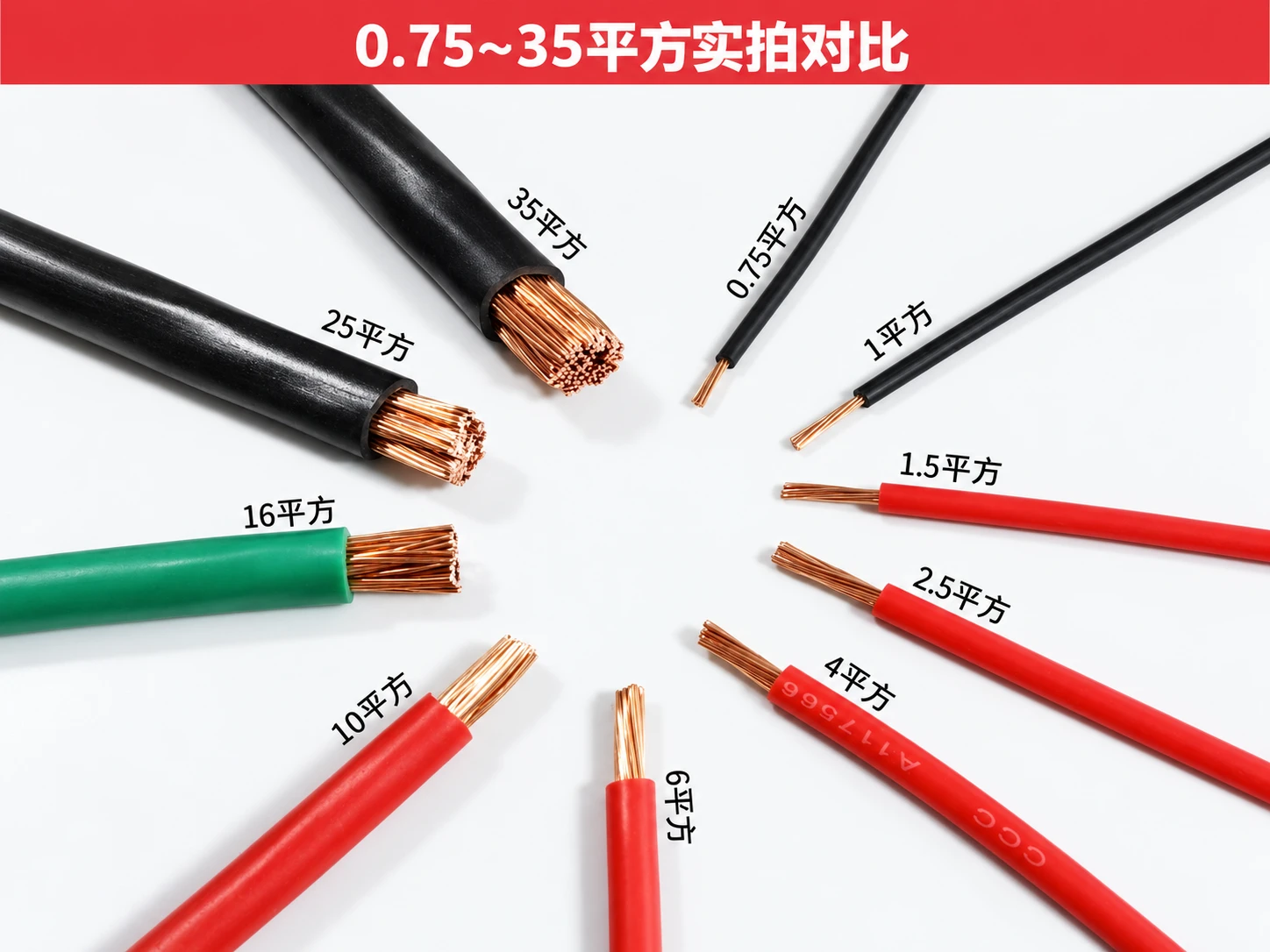 电缆线对比 电缆线对比